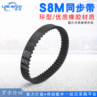 S8M橡胶同步带STS S8M1032/1040/1056/1080/1096/1120 同步轮皮带