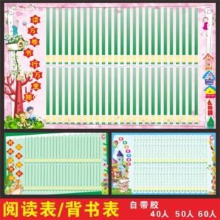 中小学生阅读记录表评比栏记分表班级文化布置墙贴画挂图c