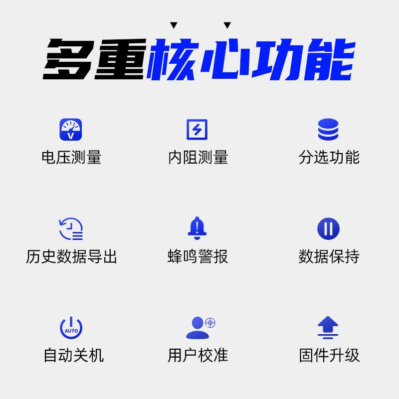 FNIRSI HRM-10锂电池内阻仪电压电阻测量仪18650蓄电池内阻检测