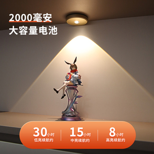 led充电射灯无线遥控氛围光影灯磁吸手办灯酒柜展示柜格子灯感应