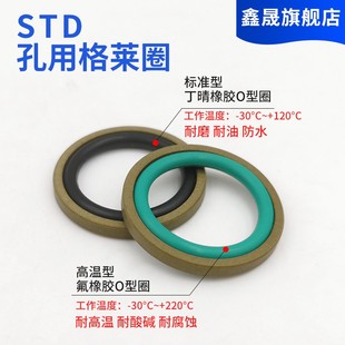 3.2油缸液压用 2.2 STD孔用格莱圈10