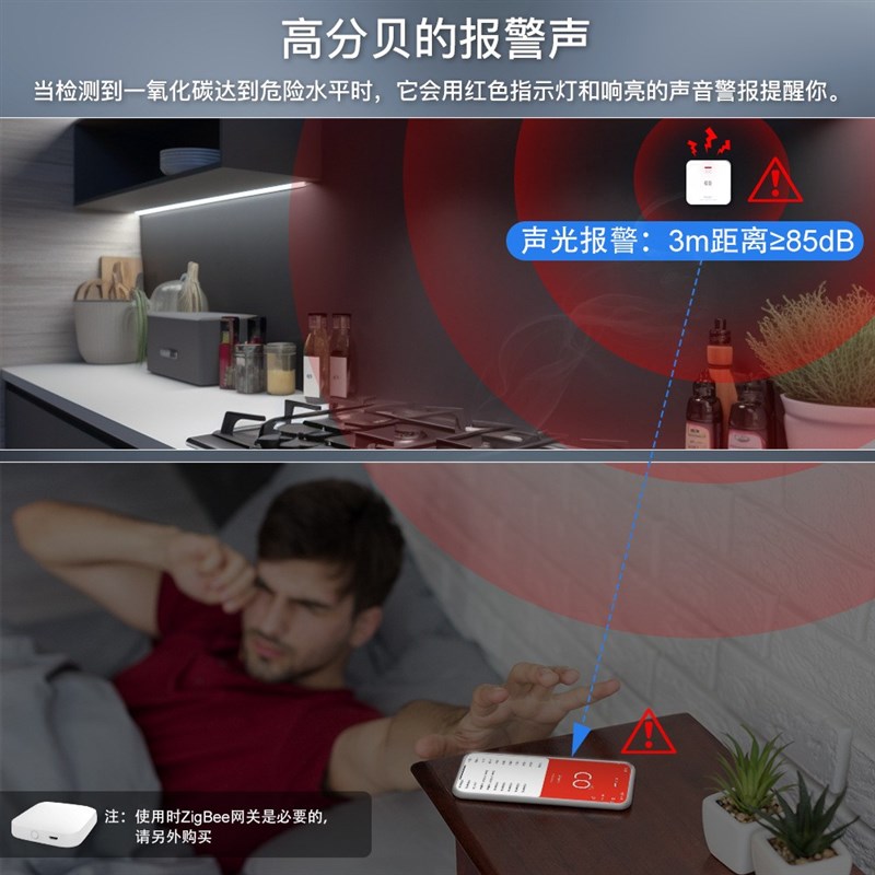 涂鸦ZigBee智能家居CO探测器一氧化碳气体泄漏家庭安防警报器