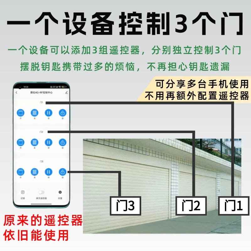 卷帘门手机远程控制器自带4G网络APP遥控器N控制车库卷闸门伸缩门