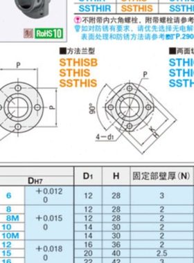 导向轴支座嵌入型固定部标准型STHIRB/STHICB/STHISB/16/20支架型