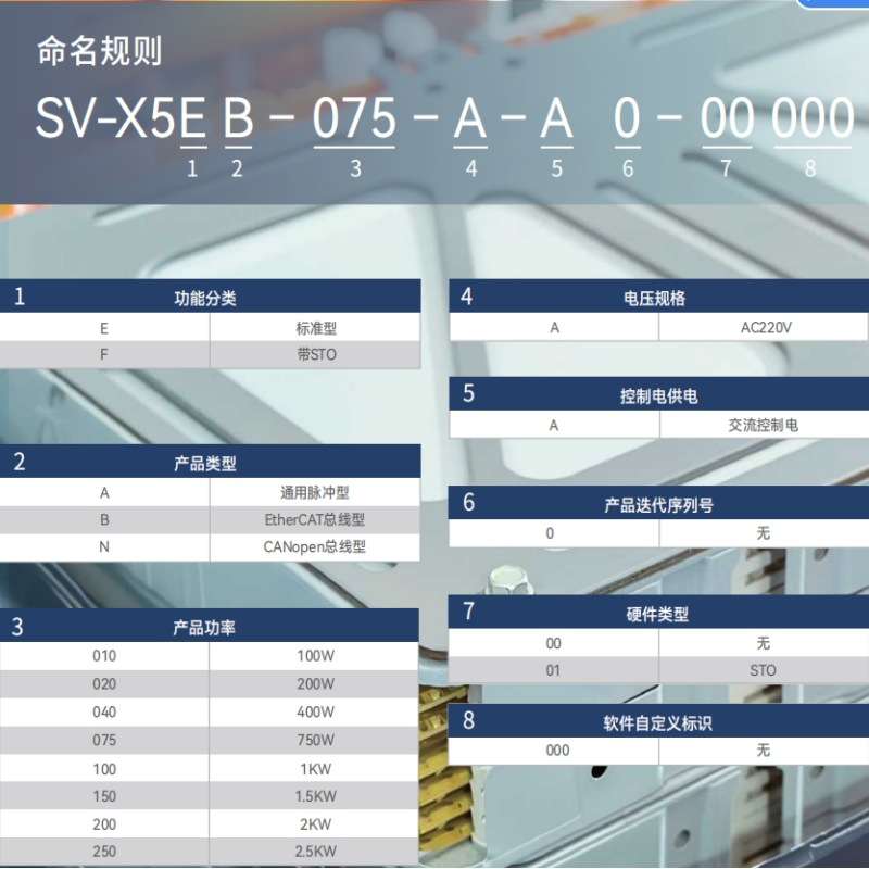 HCFA禾川伺服驱动器电机套装X5FB020A电压220V总线伺服X5EB010A