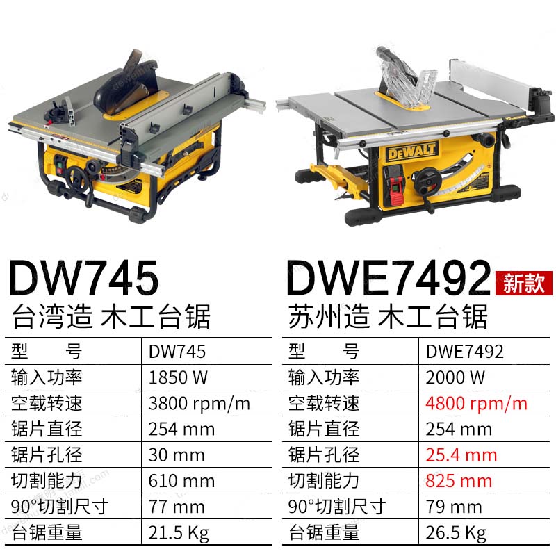 美国得伟aDEWALT木工台锯DWE7492家用多功能切割机德伟推台锯DW74