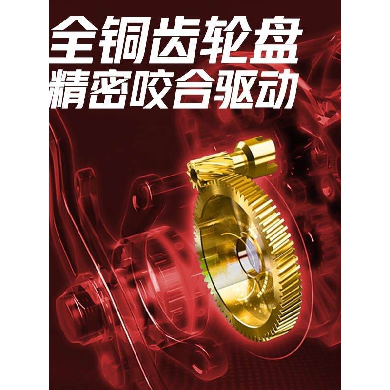 正则水滴轮  7.2:1渔轮带卸力报警 打黑远投渔轮 渔线轮微物马