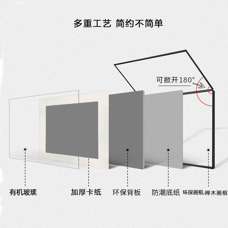 相框照片墙电表箱装饰画配电箱遮挡画自定义实木电表画框来图定制