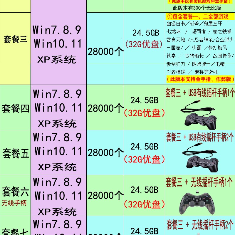 街机游戏机电脑盘拳皇97三国战纪麻将笔记本电脑红白机单机游戏