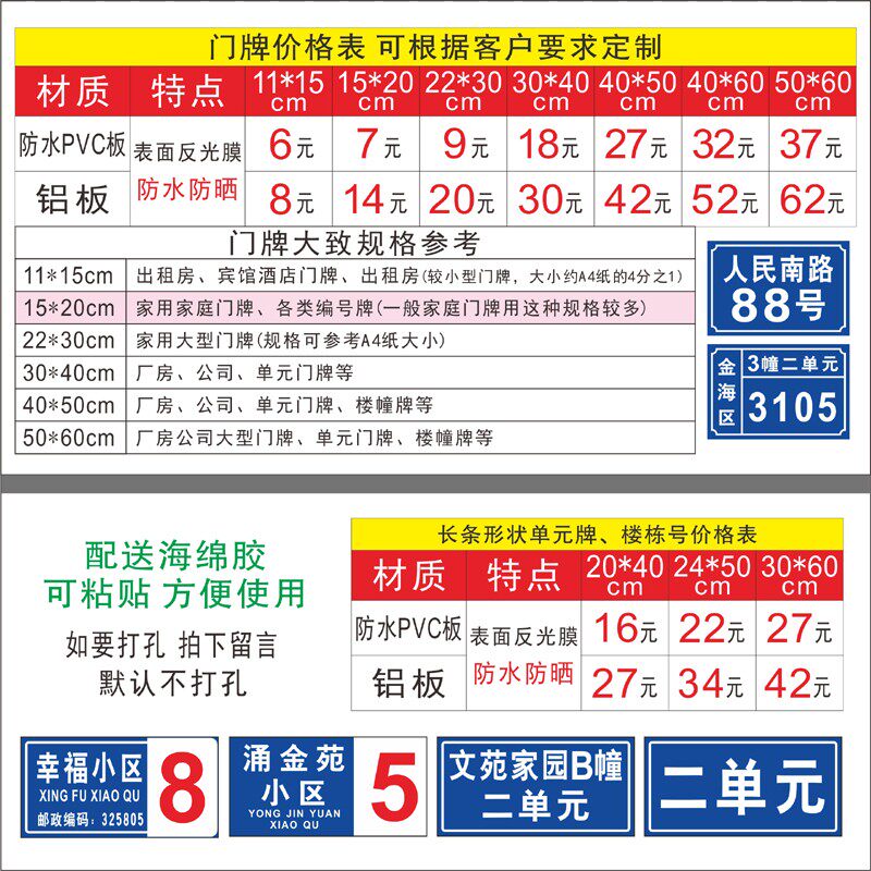 款式10铝板PVC板门牌号楼号牌楼栋牌楼幢牌套房小区楼幢楼层标牌