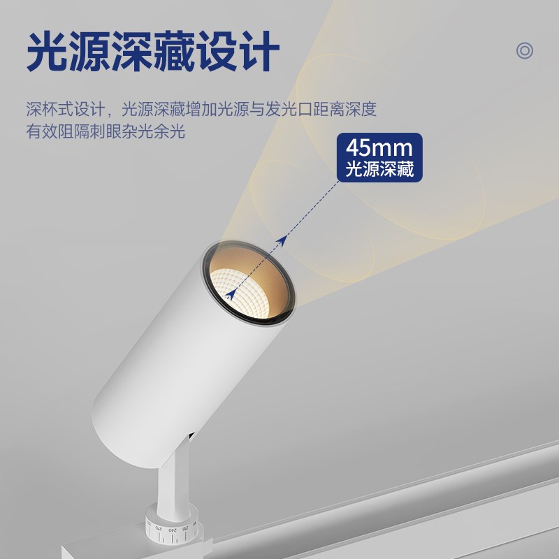 免开孔明装轨道射灯家用背景墙可调节客厅无主灯神器小山丘洗墙灯