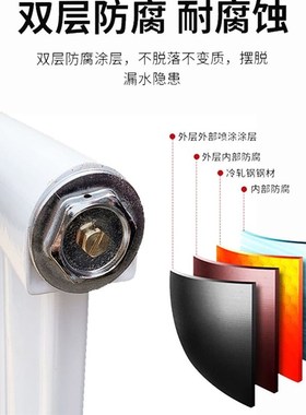 家用碳钢暖气片7025型散热片水电暖壁挂炉采暖炉取暖气片散热器