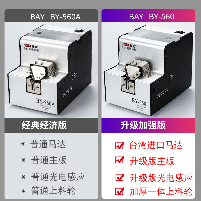 邦远螺丝机螺丝排列全自动数显计数自动化转盘供料机提高效率