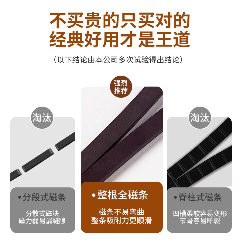 金刚网防蚊门帘磁吸纱门卡通家用阳台推拉门落地窗网纱窗门自粘贴