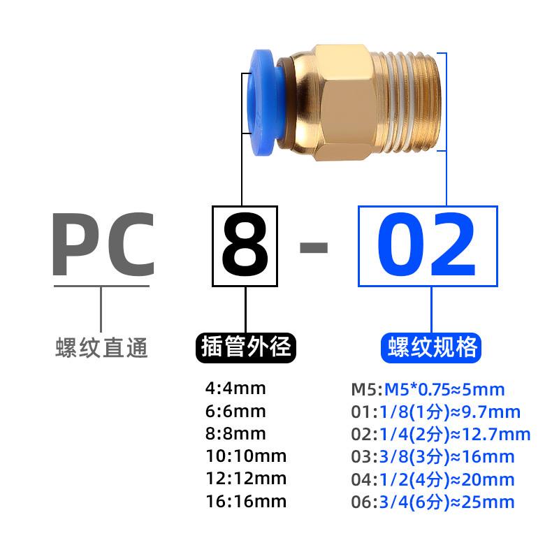 快pc8-02外螺纹直通快速接头插6-0110-0324气动丝牙气管8mm