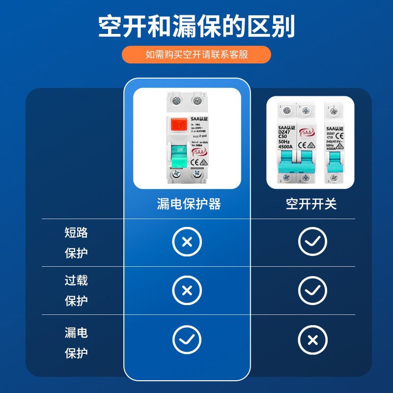 澳标SAA认证澳大利亚2新西兰空气开关斐济漏电保护阿根廷4P断路器