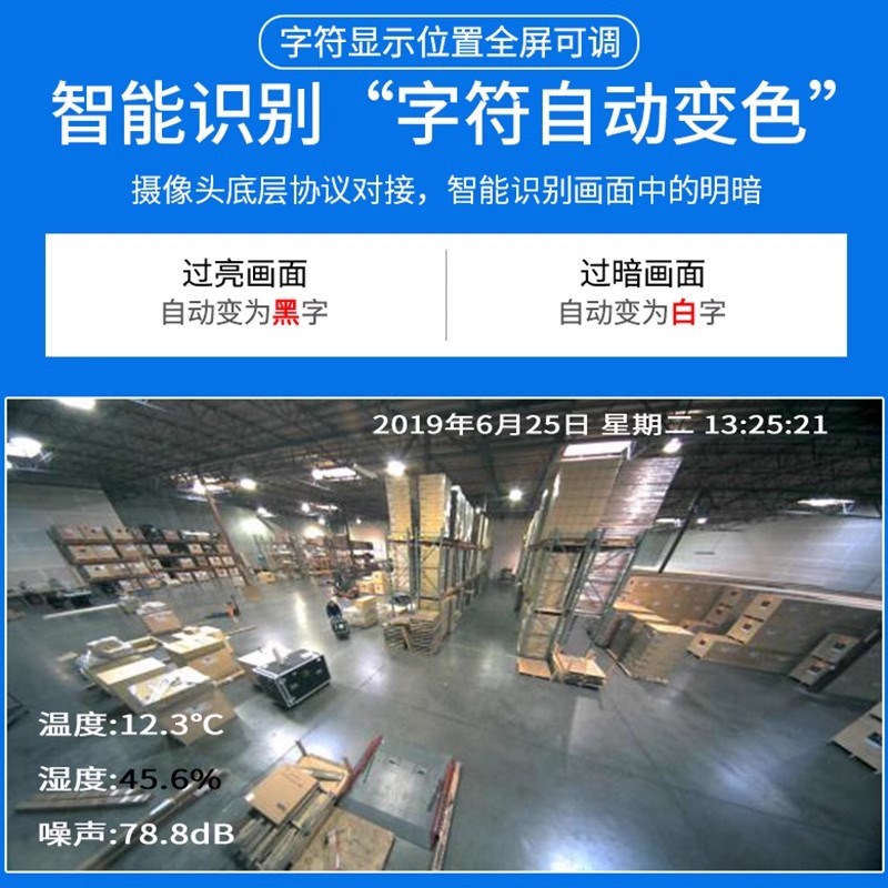 高清网络摄像头视频字符叠加器温湿度I仓库大棚机房气象实时监控