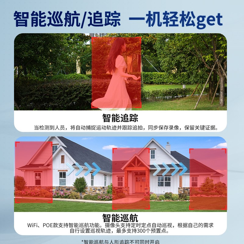 大华5倍光学变焦WiFi摄像头球机防水室内外全景云台监控摄影头