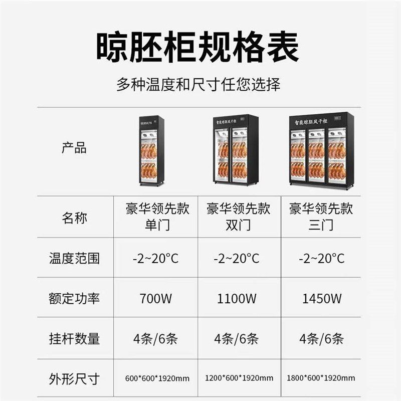 商用智能晾鸭柜烧鹅烧腊烘干机晾胚凉烤鸭风干柜风冷吹鸭柜