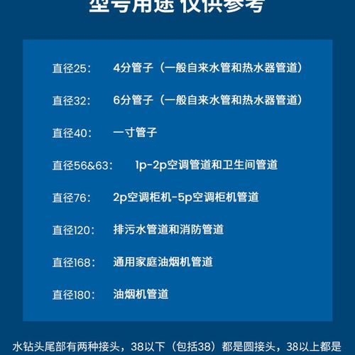 佳捷仕水钻头快速混凝土水钻机水磨钻空调墙壁打孔开孔器打洞神器
