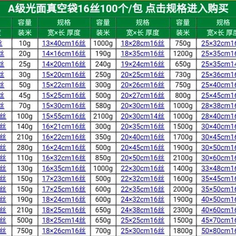 宽13X35c16丝食品真空袋子透明塑封火锅料青岛冷冻鲍鱼玉米包装袋