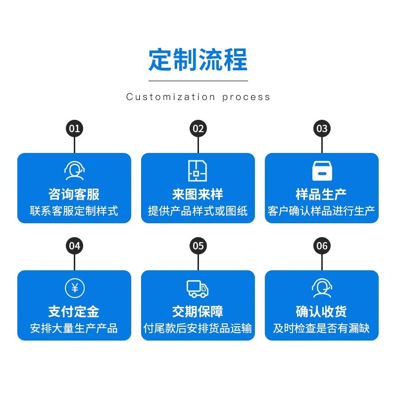 /6/8/8-6调节扭矩铰炼阻尼扭力合页FK21/22-60/60/A
