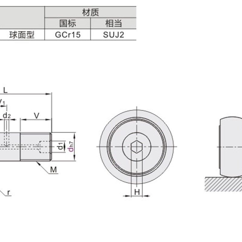 YHD凸轮轴承随动器BPP0q5-d5/6/8/10/12   螺栓型  球面型  标准