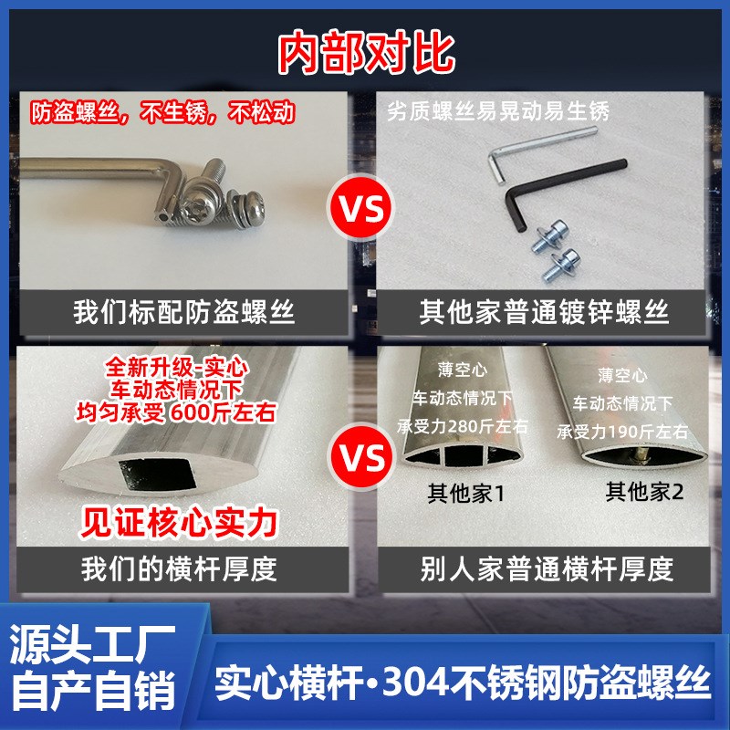 劲炫 欧蓝德 奕歌车顶横杆行李架不锈钢横杠车顶架改装