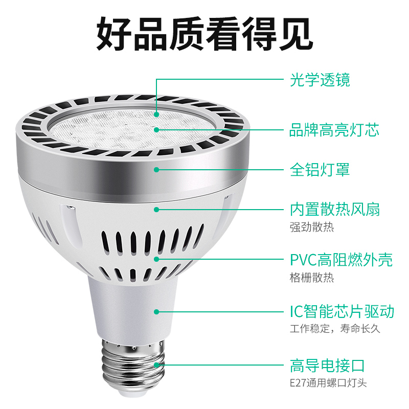 led射灯PAR30轨道灯光源商铺服装店E27螺口商场酒店超市聚光灯泡
