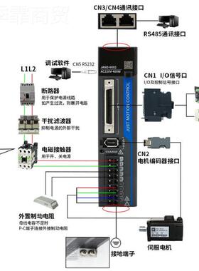 微型磁力泵轮泵伺服汽电机车冷循环调速齿控制珠可海WNH厂家增压