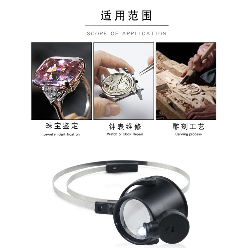 修表工具放大镜高清 头戴式放大镜led灯鉴定珠宝雕刻古玩单眼目寸