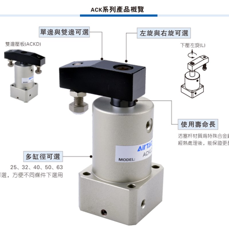 原装亚德客转角气缸ACKDR/ACKDL25X90 32X90 40X90 50X90