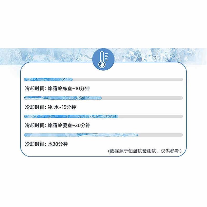 【降温神器】202L5新款挂脖冰圈