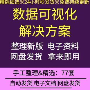 数据中心运行可视化决策平台解决方案智慧仓储指挥调度管理系统