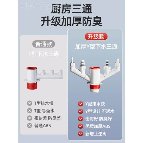 厨管房臭下水管三通排水防多功碗能前置过滤器洗机净水器接SC02-1