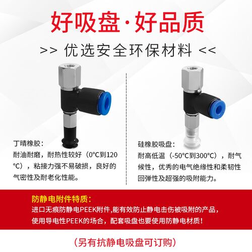 ZPR06 ZPR08 BS BGS BN-04 06-B4 B5侧面进气SMC气动真空吸盘工业