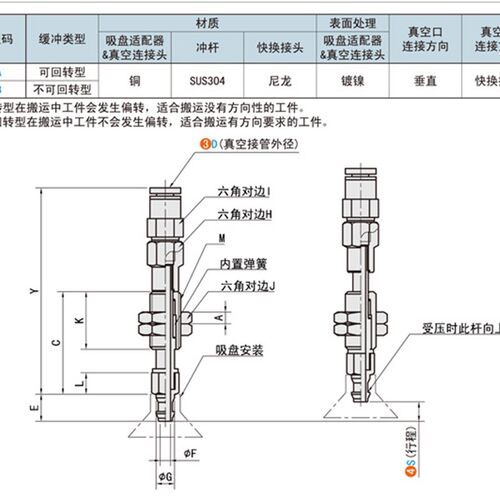 不可回转型真空吸盘支架杆金具MTDB-4-D6/D8-S10/S20/S30/S40/S50