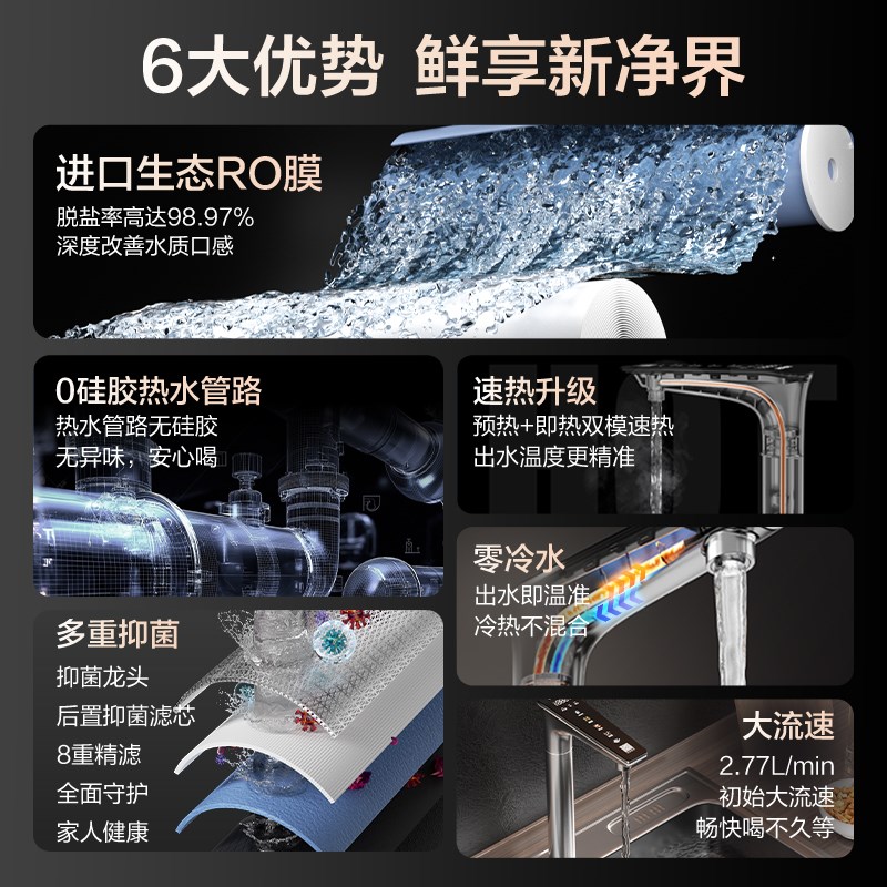 【政府补贴】海尔鲜活水净热一体家用加热净水器厨卫RO净饮机R986