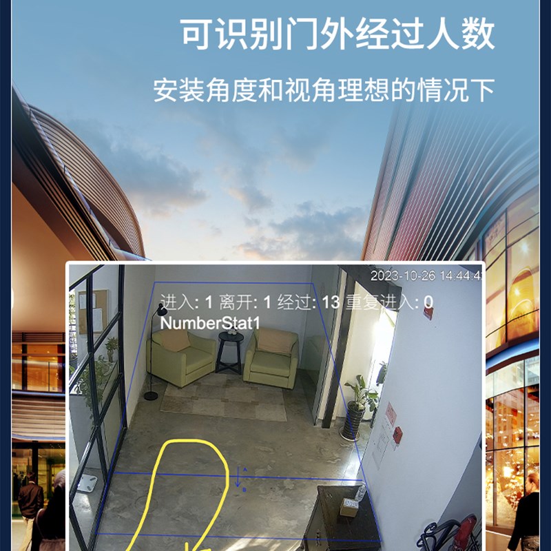去重丨客流量统计系统门店商场人数客流计数器监控摄像头二次开发