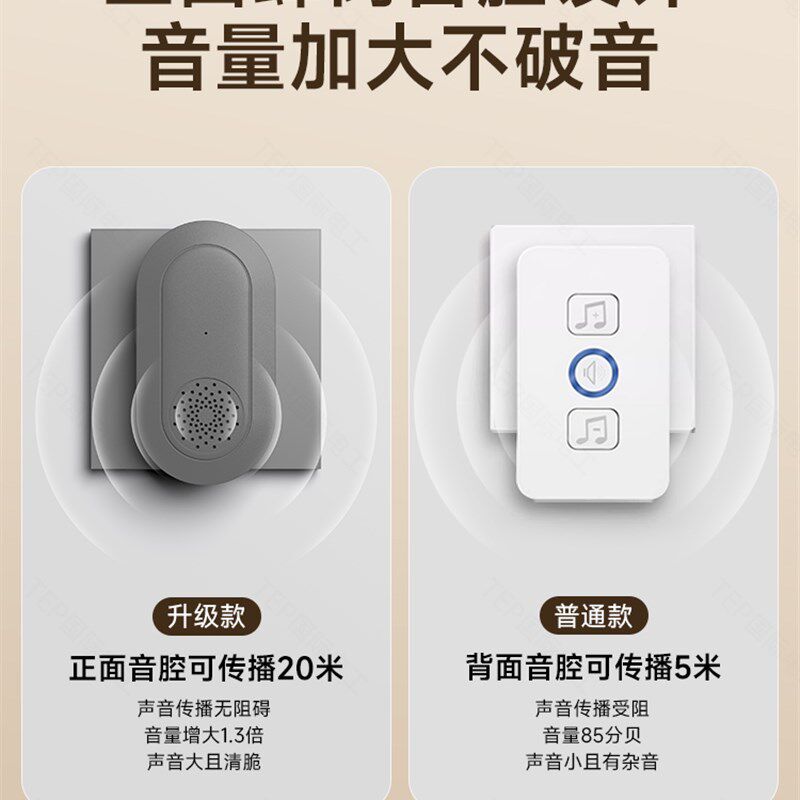 无线门铃开关家庭免布线老年人寻呼机数字遥控门铃进入按钮超远距