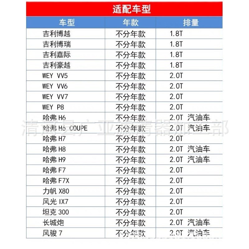 适用于P8 H6 H7 H8 H9 F7X 力帆X80 机油滤清器汽车滤芯配件