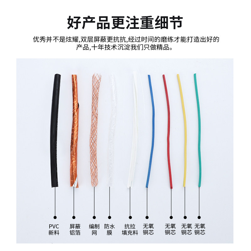 纯铜RVVP屏蔽线信号线2芯3芯4芯5芯6芯x0.5/0.75/1.0/1.5/2.5平方