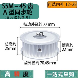 HTPA TAAS5M 45S5M200 怡合达 EBJ01 铝合金 上隆