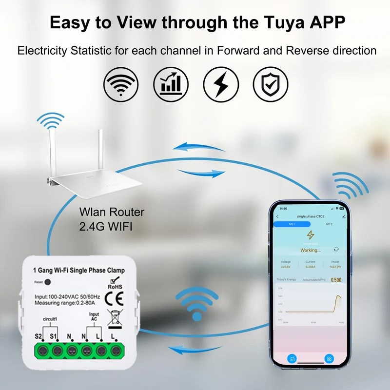 涂鸦WIFI智能电流互感器电能检测功率统计传感器报警联动80A