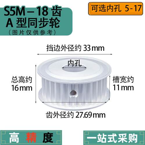 怡合达/上隆/EBJ01/HTPA/TAAS5M 18S5M100-A-P   N 铝合金