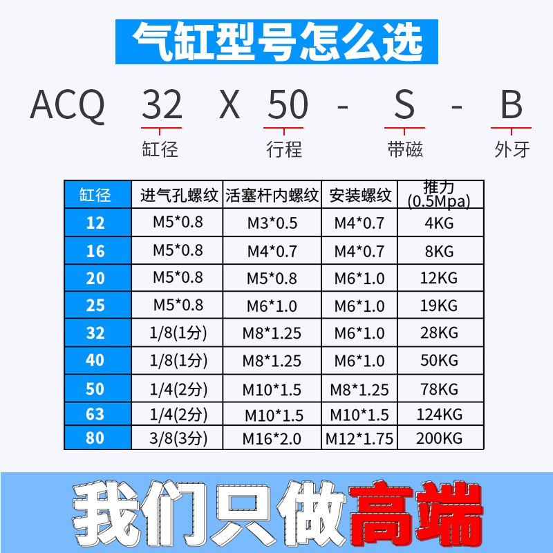 带磁外牙薄型小型气动气缸ACQ12/16/20/25/32/40/50/63系列-S-B