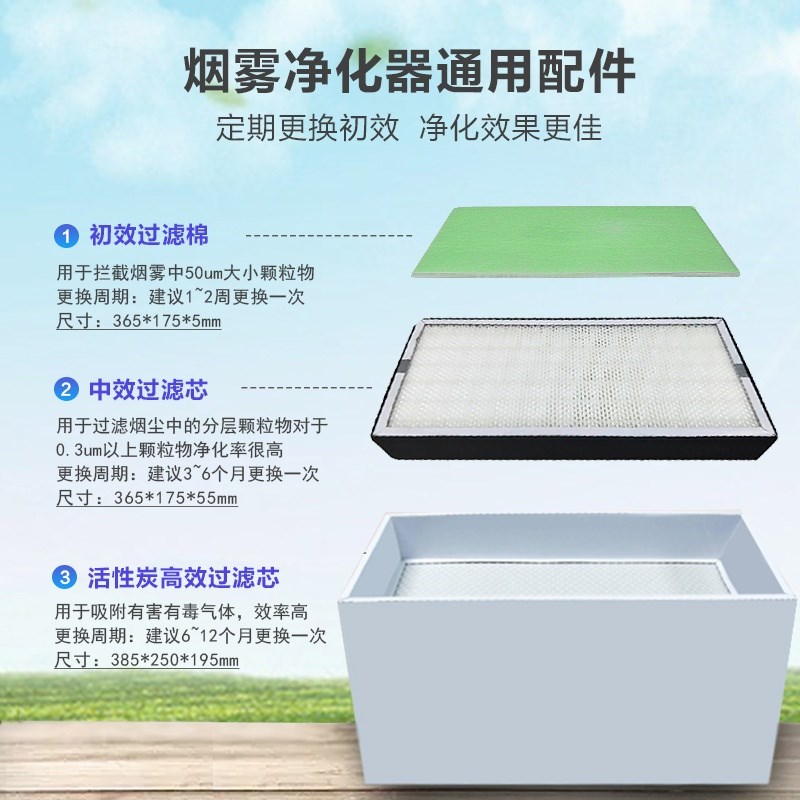 200W焊锡烟雾净化器G4初效海绵 中效过滤芯 高效滤器快克款