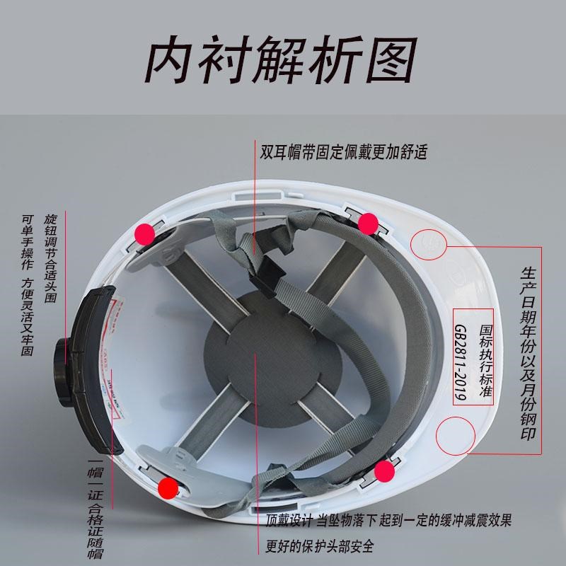 中国五矿上海宝冶安全帽国标中冶二十冶施工建筑反光背心宝冶头盔