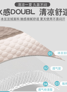 办公室久坐靠垫腰枕座椅靠枕腰靠腰垫靠背垫椅子护腰沙发孕妇抱枕