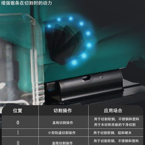 充电曲线锯电动木工手电锯手持木板切割机小型工业级往复锯线锯